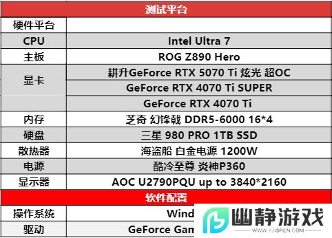 炫酷来袭，耕升 GeForce RTX 5070 Ti 炫光·超 OC带来超高性能
