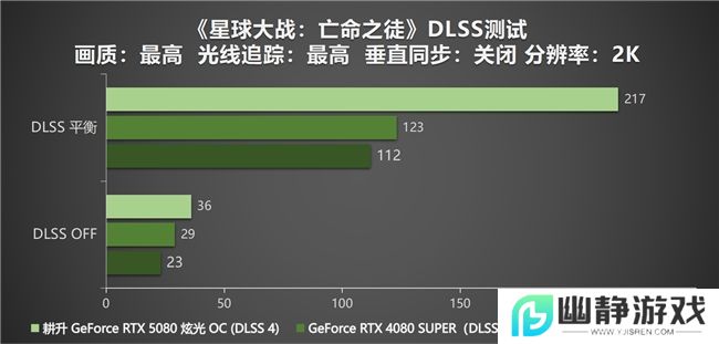 DLSS 4性能全力冲锋，耕升 GeForce RTX 5080 炫光 OC 值得你拥有！