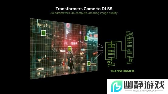 支持DLSS4，从“新”出发