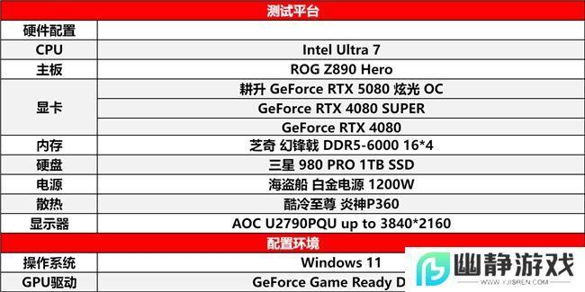 DLSS 4性能全力冲锋，耕升 GeForce RTX 5080 炫光 OC 值得你拥有！