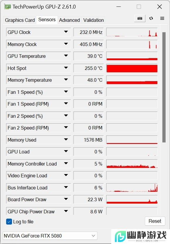 DLSS 4携手影驰 GeForce RTX 5080 魔刃，解封性能超越上代卡皇！