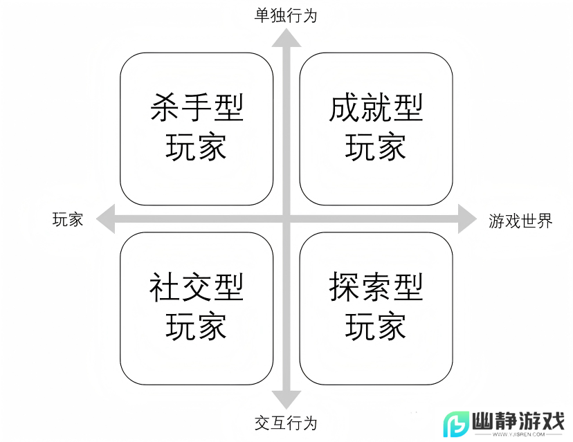 首发上线当天口碑炸裂！《斗笠江湖》要扛起武侠MMO大旗