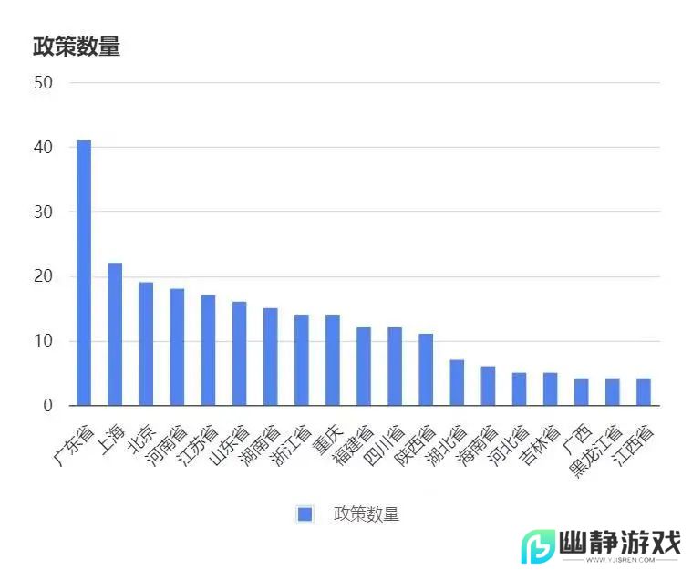 酣战2025蛇年春节档，游戏新春版本都在卷什么？ 