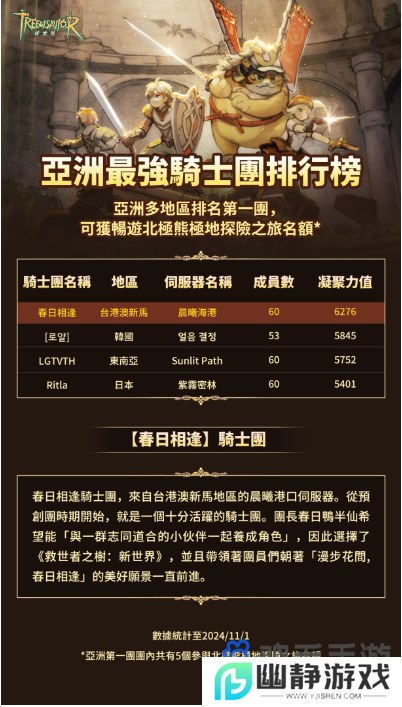 《救世者之树：新世界》满月庆典开启，跨区共玩新篇章谁将问鼎亚洲之巅