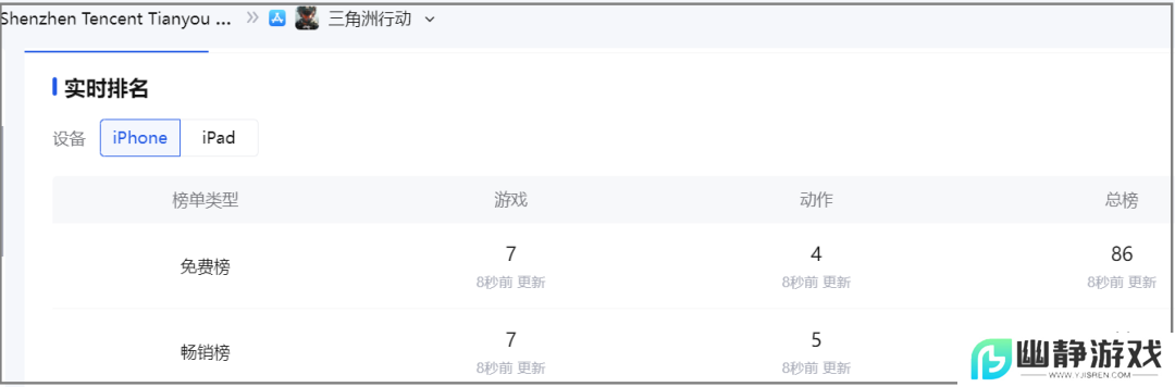 扒一扒那个射击红人“硬闯”出来的原理 