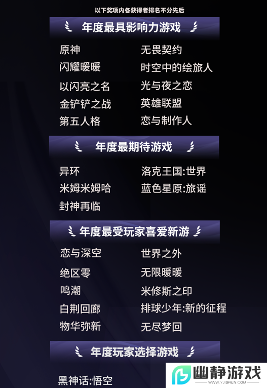 游戏融入大众生活，2024微博游戏大赏“衣食住行”二创阅读量超4.3亿