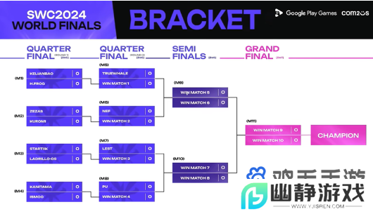 《魔灵召唤》SWC2024世界总决赛今日正式打响