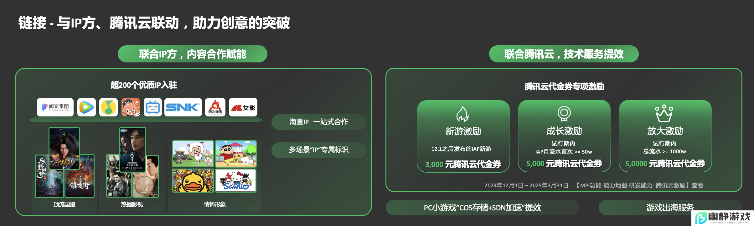 微信小游戏月活用户突破5亿，腾讯云联合微信小游戏推出三大激励政策 