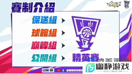 冠军你来定义！ 《全明星街球派对》2025春季冠军盃正式回归