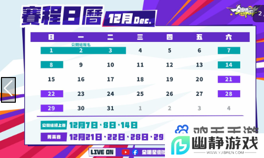 冠军你来定义！ 《全明星街球派对》2025春季冠军盃正式回归