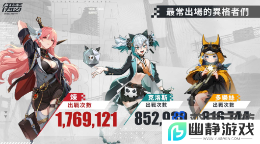 《伊瑟》公布封测趣味数据！ 首次线下竞赛花絮公开分享