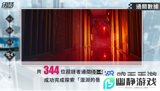 《伊瑟》公布封测趣味数据！ 首次线下竞赛花絮公开分享