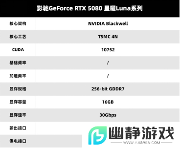 V你50！影驰 GeForce RTX 50系列新品正式发布！