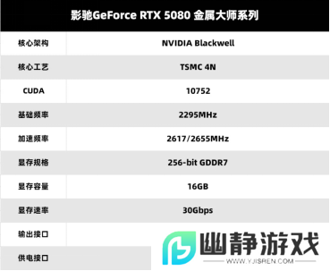 V你50！影驰 GeForce RTX 50系列新品正式发布！