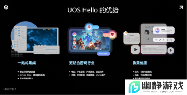 声网联合 Unity 中国正式发布 UOS Hello 为开发者提供一站式游戏语音服务