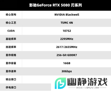 V你50！影驰 GeForce RTX 50系列新品正式发布！