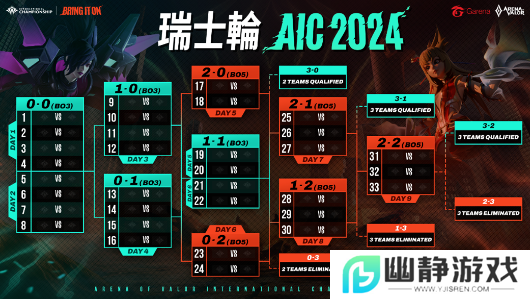 《Garena传说对决》AIC2024传说对决国际锦标赛11月30日打响