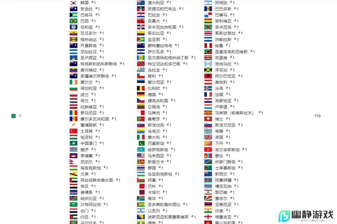 六年时间老厂商用休闲赛道逆袭 上线3周赚2亿 让网易急着做仿品