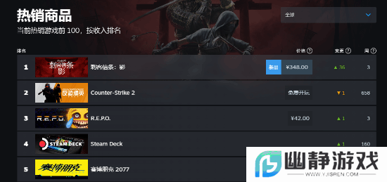本站