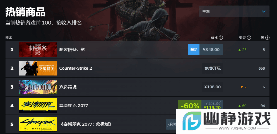 本站