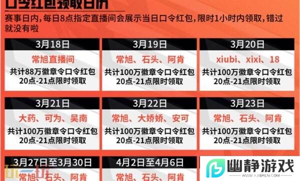 穿越火线CFPL抖音活动正式开启！专属福袋口令红包等你抽！