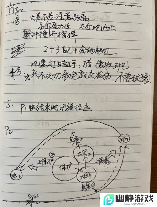 本站
