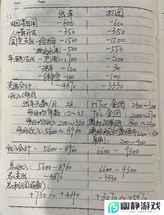 本站