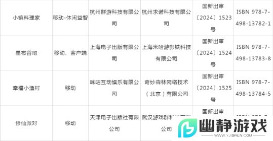 米哈游再度发力，三款新游蓄势待发，崩坏系列“宝可梦”要来了