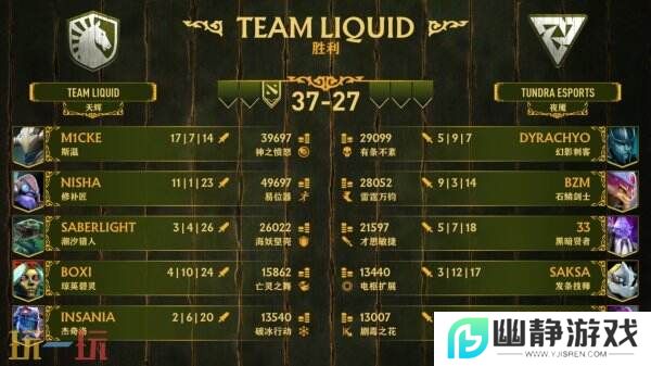 PGL瓦拉几亚S3赛事**收官！Team Liquid夺冠！