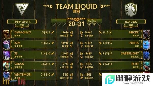 PGL瓦拉几亚S3赛事**收官！Team Liquid夺冠！