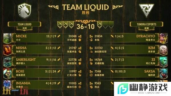 PGL瓦拉几亚S3赛事**收官！Team Liquid夺冠！