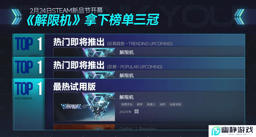 《解限机》火爆Steam，国产机甲能否挑战欧美日垄断地位？