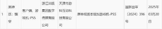 PS5国行版《黑神话悟空》过审：你会购买支持吗？