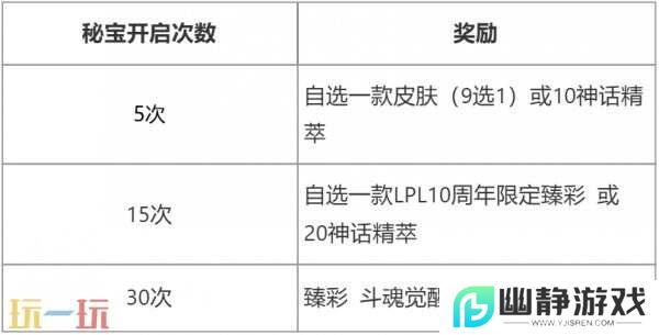 英雄联盟赤金秘宝限时开启！活动入口分享！获取LPL5周年限定皮肤