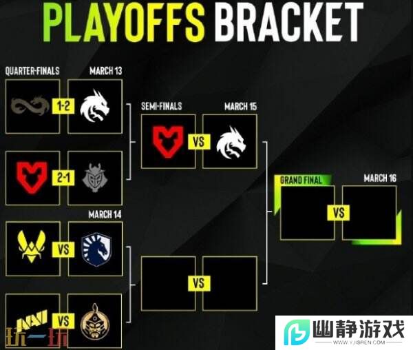 EPLS21淘汰赛首日赛果！Spirit和MOUZ晋级四强