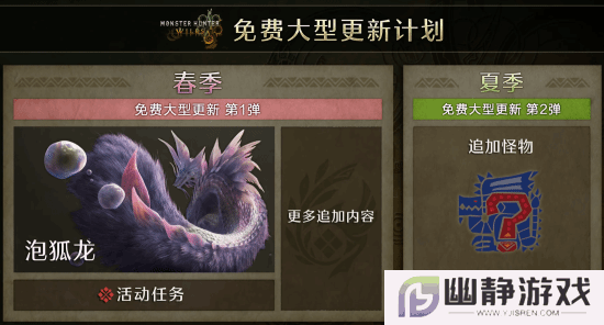 本站