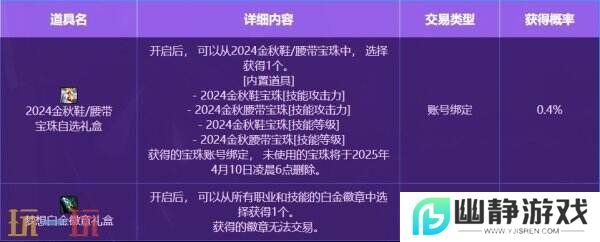 DNF地下城与勇士3月13日更新公告汇总：领主突袭赢取神器装备！