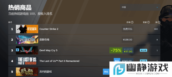 本站