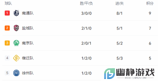 本站