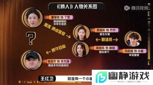 《演员请就位3》太想进步了，导演端水有术，演员高光频现