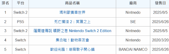 本站