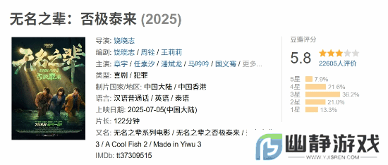 本站