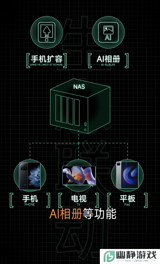 本站
