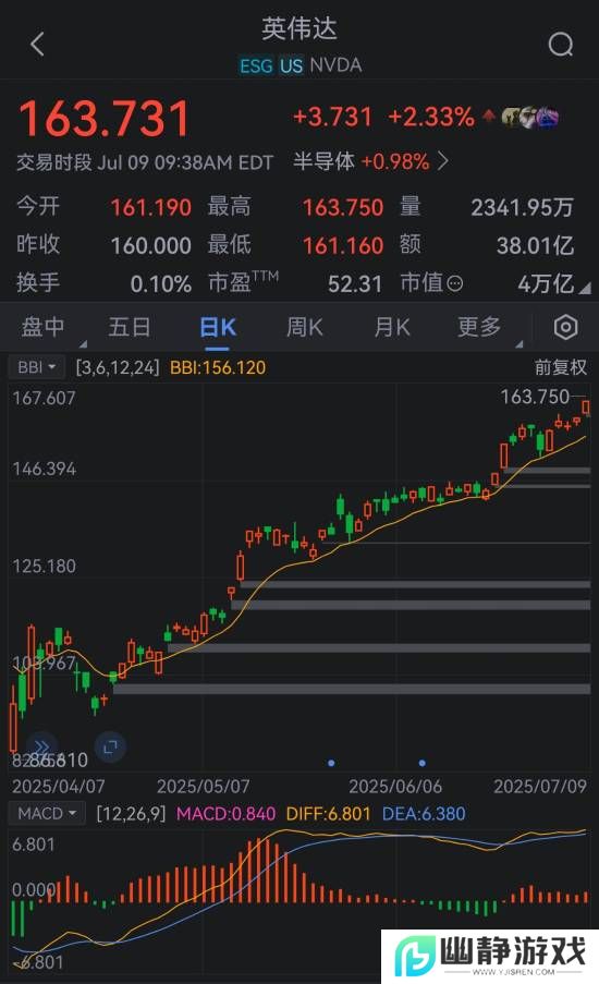 本站