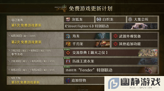 本站