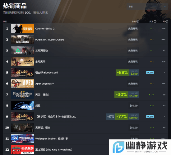 本站