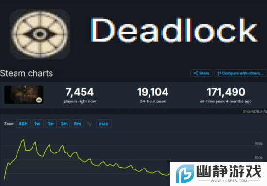 本站