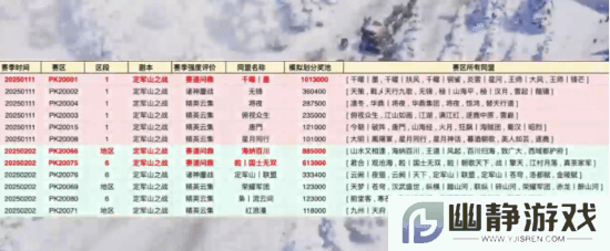 本站