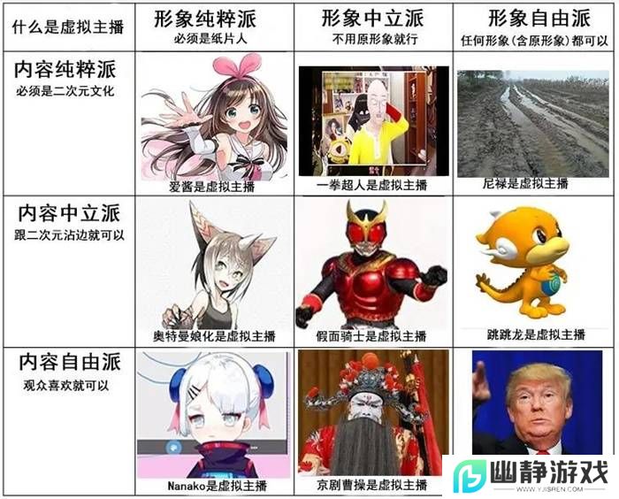 本站