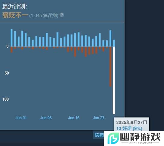 本站